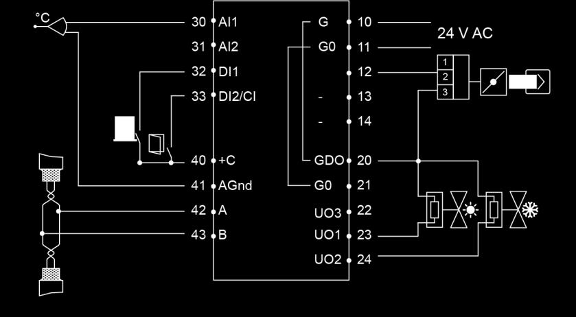 Internt ansluten till plint 10, G. 21 G0 0 V gemensam för UO. Internt ansluten till plint 11, G0. 22 UO3 Utgång för VAV eller EC-fläkt. För forcerad ventilation. 24 V AC-utgång, max. 2,0 A.