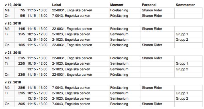 Filosofisk antropologi Lärare: Sharon Rider Kurslitteratur o Descombes, Vincent, The Mind's Provisions: