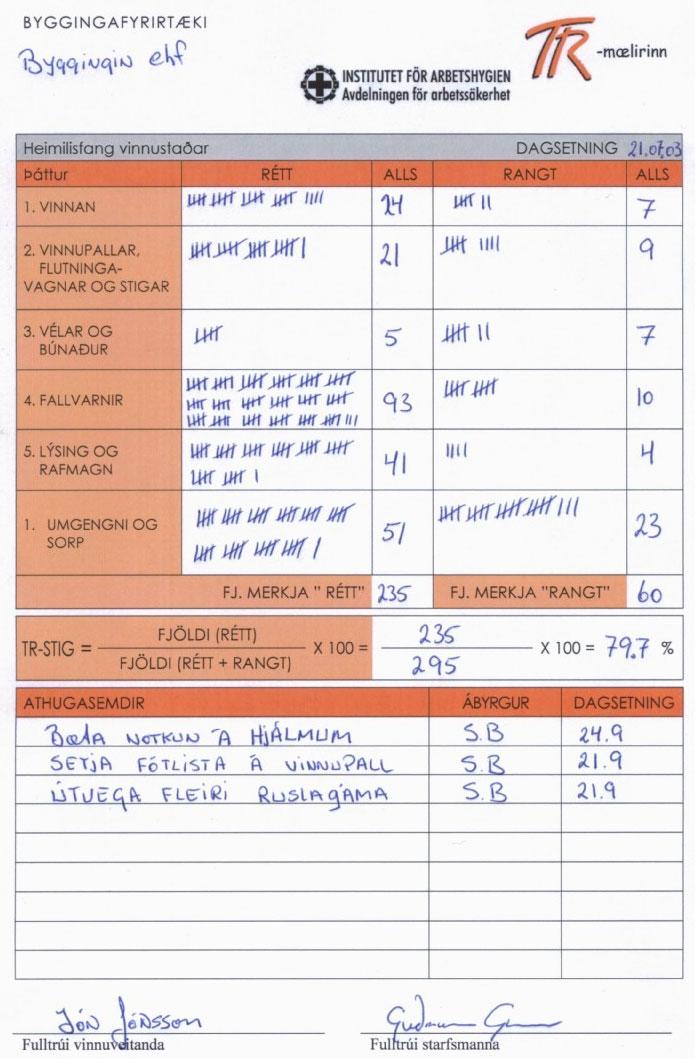 Þegar skoðun fer fram er metið samkvæmt flokkuninni rétt/rangt á matsblaðinu.