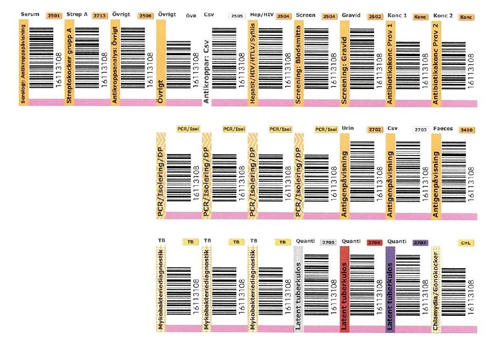 Laboratoriemedicin VL LabNytt nr 1-2018 5 KLINISK MIKROBIOLOGI 090-785 11 25 Information vid skickning av QuantiFERON Vid skickning av ej inkuberade/ocentrifugerade Quatntiferonprover: Märk alltid