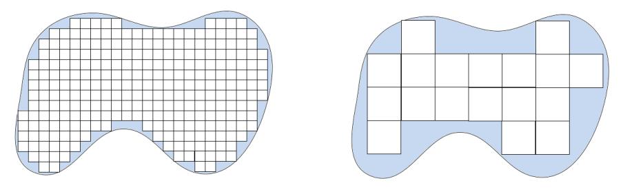 Samlingen av finita element kallas för mesh och ett finare mesh med fler, mindre element ger en bättre approximering av den