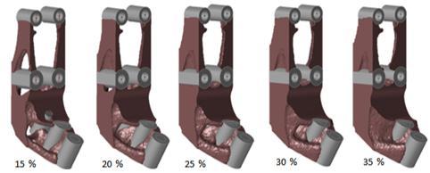 Topologioptimeringen genomfördes med målet behålla en given procent av designvolymen och uppnå