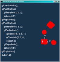 void display(void) { glclearcolor(0., 0.2, 0.3,.0); glclear(gl_color_buffer_bit); glmatrixmode(gl_modelview); glloadidentity(); gltranslatef(0.0, 0.0, -3.