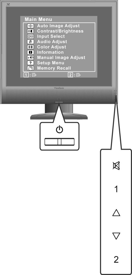 Justera skärmbilden Använd knapparna på den främre kontrollpanelen för att visa och justera OSD-kontrollerna som visas på skärmen.