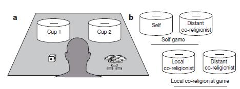 Purzycki et al.