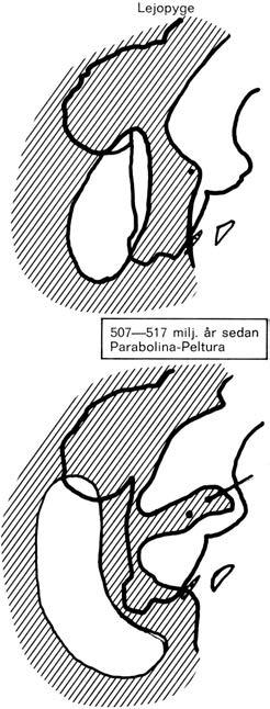 530-535 milj.