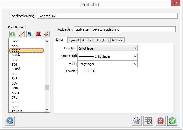 5 Kodtabell Kodtabellen heter antingen.tct,.tctx eller ingår som del i en.tfsx-fil.