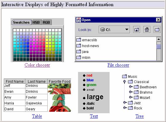 Formatted Info Displays Layout Managers Det är oftast en nackdel att specificera position och dimension för komponenter exp