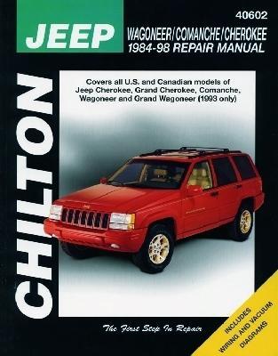 Omfattar motoralternativen den raka 6:an på 4.0L samt V8:an på 5.L. Ej dieselmotor. 50025 ZJ 1993-04 296:- HANDBOK Chilton Total-Car-Care Engelsk text.