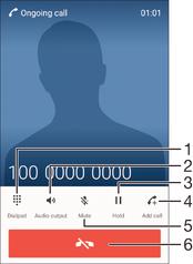 Redigera det SMS som används för att avvisa ett samtal 1 Gå till Startskärm och tryck på. 2 Leta upp och tryck på Inställningar > Samtal > Avvisa samtal med meddelande.