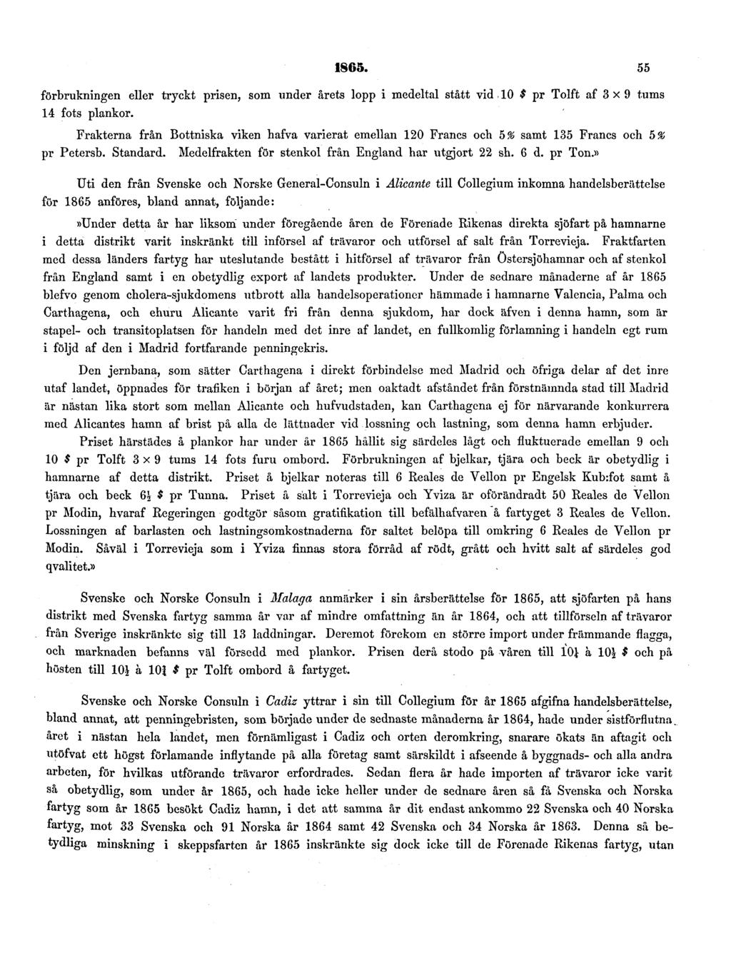 1865. 55 förbrukningen eller tryckt prisen, som under årets lopp i medeltal stått vid, 10 S pr Tolft af 3 x 9 tums 14 fots plankor.