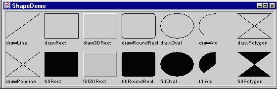 Grafik 1: Graphics-klassen 12 Graphics:
