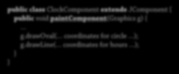 paintcomponent(graphics g) { g.