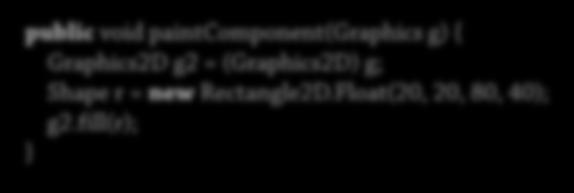 anropa: g2.draw(shape s) g2.