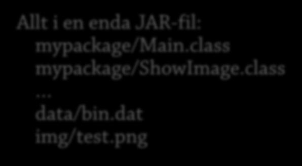 Resurser 1: Data på samma plats som kod Hur kan programmet hitta sina egna bildfiler, ljudfiler, osv?