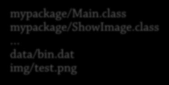Resurser 2: Exempel 42 Måste ha en ClassLoader eller en Class Enklast: SomeClassInYourProgram.
