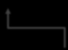 Rita 2: Callback-metod 6 Hur kan vi rita en ClockComponent?