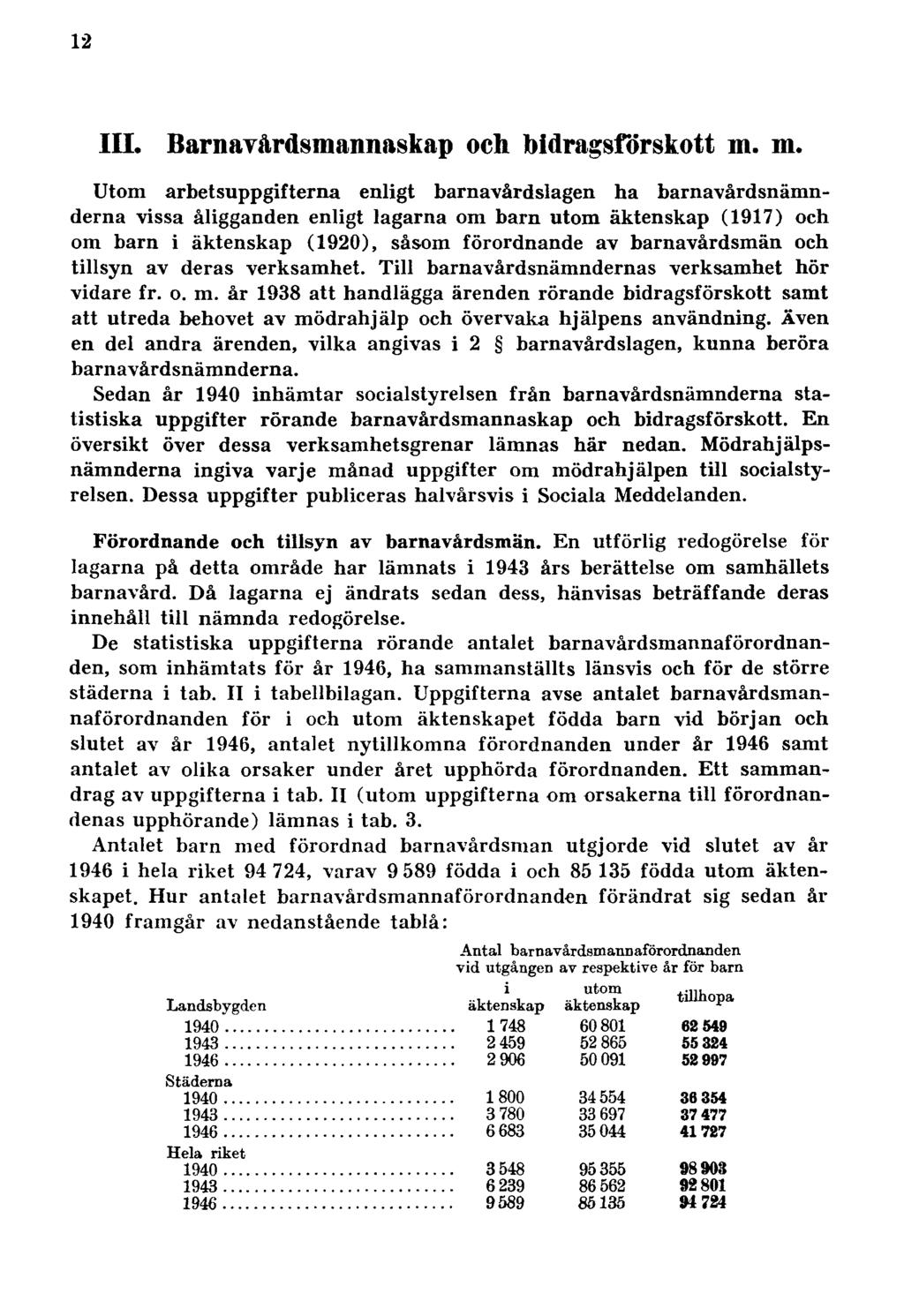 12 III. Barnavårdsmannaskap och bidragsförskott m.