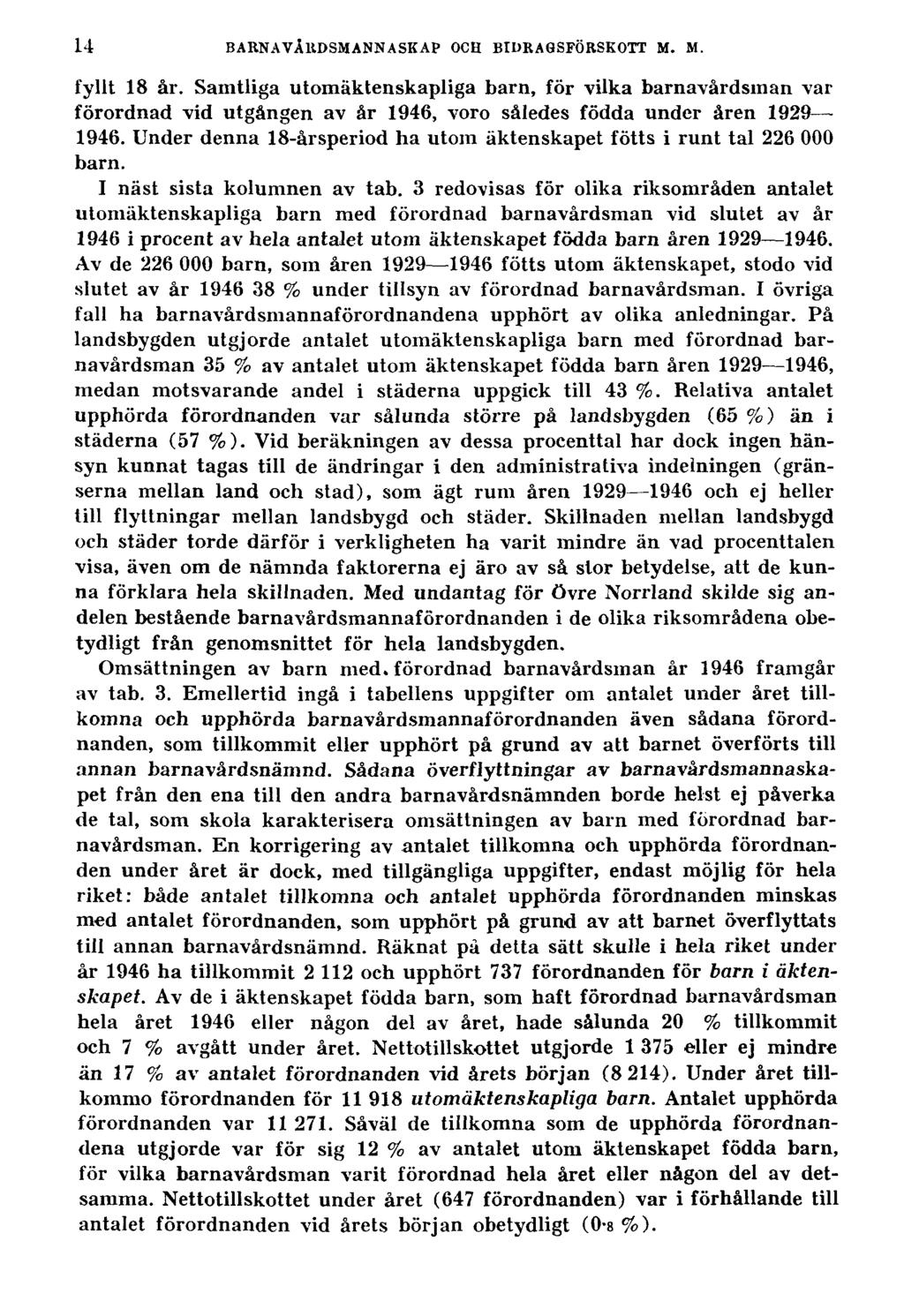 14 BARNAVARDSMANNASKAP OCH BIDRAGSFÖRSKOTT M. M. fyllt 18 år. Samtliga utomäktenskapliga barn, för vilka barnavårdsinan var förordnad vid utgången av år 1946, voro således födda under åren 1929 1946.