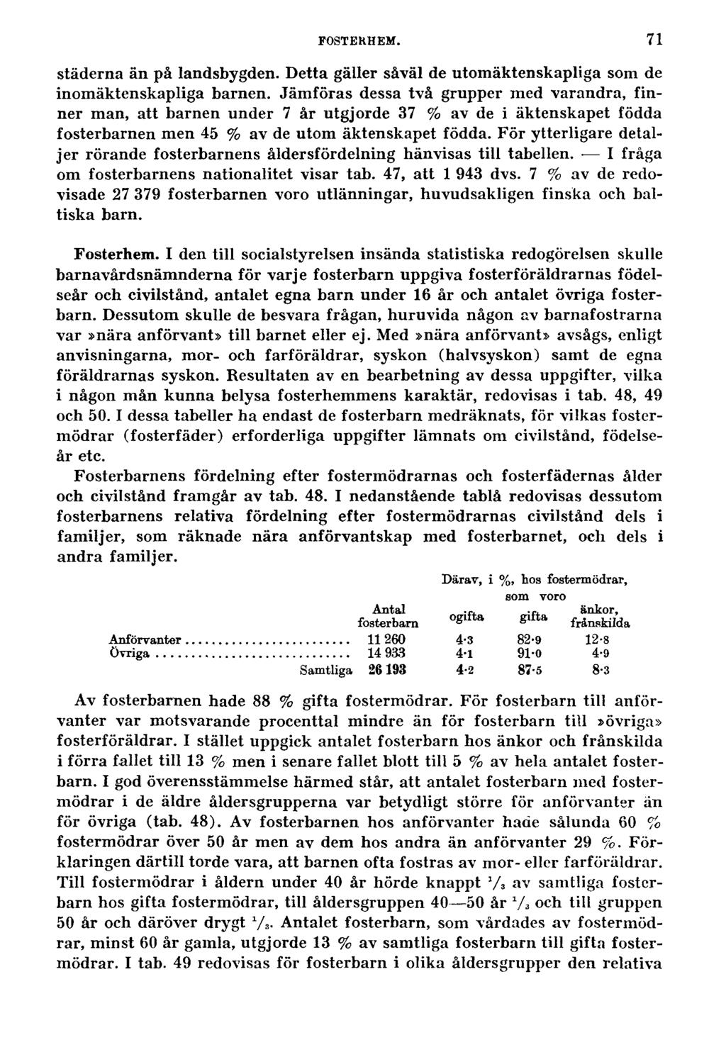 FOSTERHEM. städerna än på landsbygden. Detta gäller såväl de utomäktenskapliga som de inomäktenskapliga barnen.