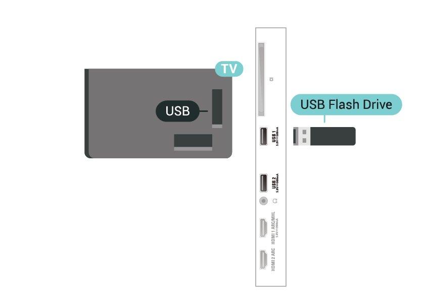 Formatering Innan du kan pausa eller spela in en sändning eller lagra appar måste du ansluta och formatera en USBhårddisk. Formateringen tar bort alla filer från USBhårddisken.