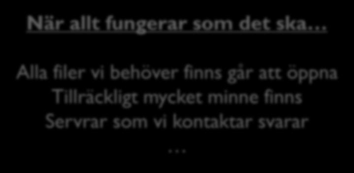 uppstår!