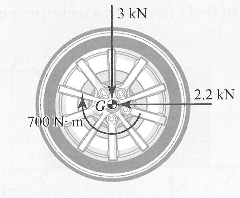 3 En bakhjulsdriven sportbil accelererar med konstant acceleration från 0 till 00 km/h.