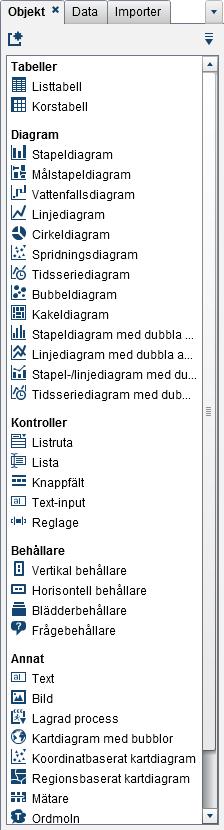 rapportobjekten Attribut på data sätt namn,