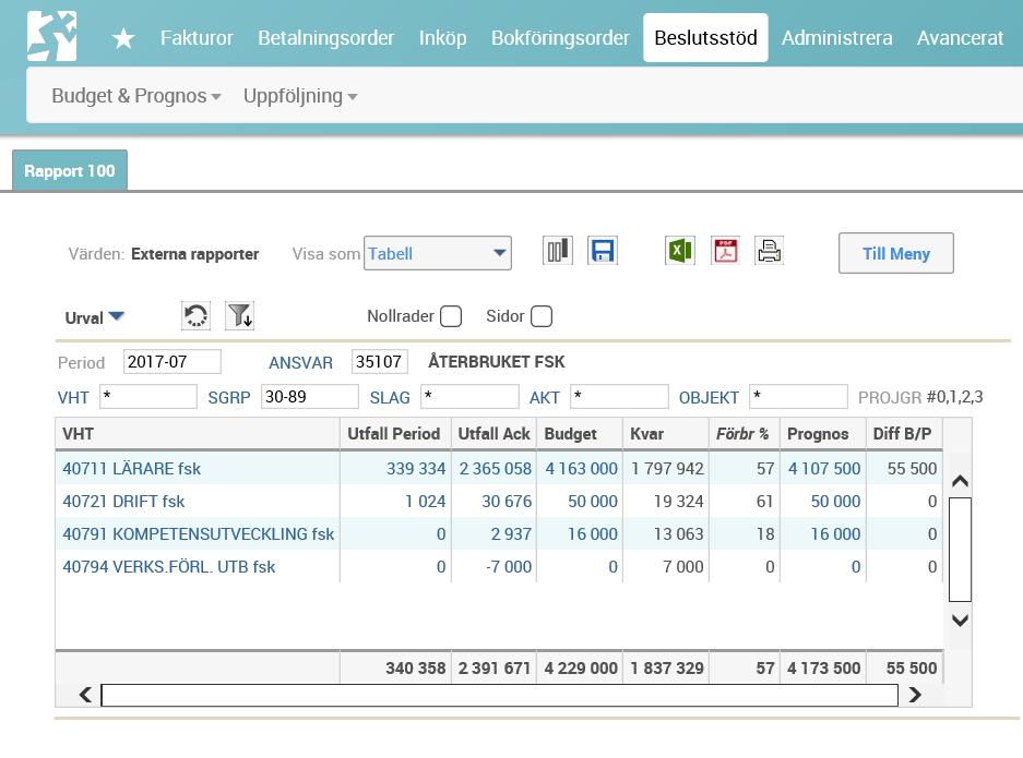 Vill du göra en mindre sökning lägger du till ytterligare en koddelar, t ex verksamhet.