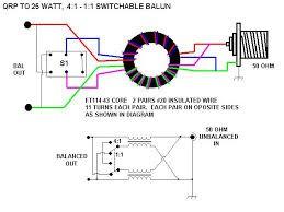 Balun 9:1 till end feed och long wire. Balun för OCF antenn (Windom) Som synes på schemana ovan finns det många sätt att transformera antennerna till 50 Ohm.