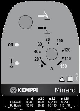 Minarc 150, 151 / Kemppi Oy / 1117 3.2 Funktioner Se även 2.4. Montering av maskinen och 3.3. Svetsinställningar. 1. Indikeringslampa 'ON' (maskin på), VRD: 'VRD safe ON' 2.