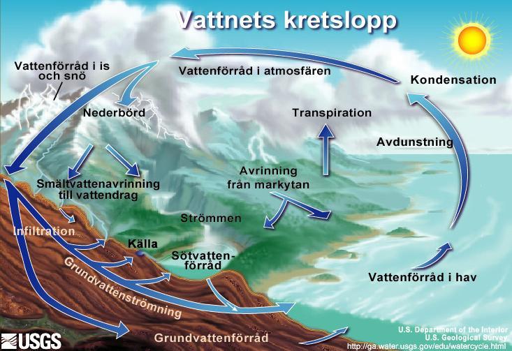 Metodik Illustration by John M.