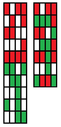 Figur 1 I figur 1 här ovan så kan man se en väldigt förenklad bild av hur man med hjälp av Hyper Threading kan få två trådar att exekveras på ett effektivare och snabbare vis.