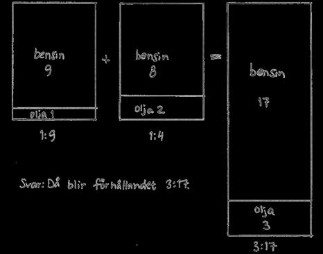 Elevlösning 4 0/1/2