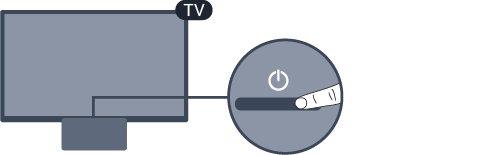 kontakten, aldrig i sladden. Växla till standbyläge Växla TV:n till standbyläge genom att trycka på på fjärrkontrollen.
