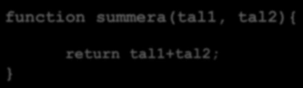 Funktionsdeklaration: Funktioner function summera(tal1, tal2){ } return