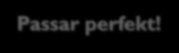 Exempel: IndexOutOfBoundsException public class ArrayList { private int size; Passar perfekt!