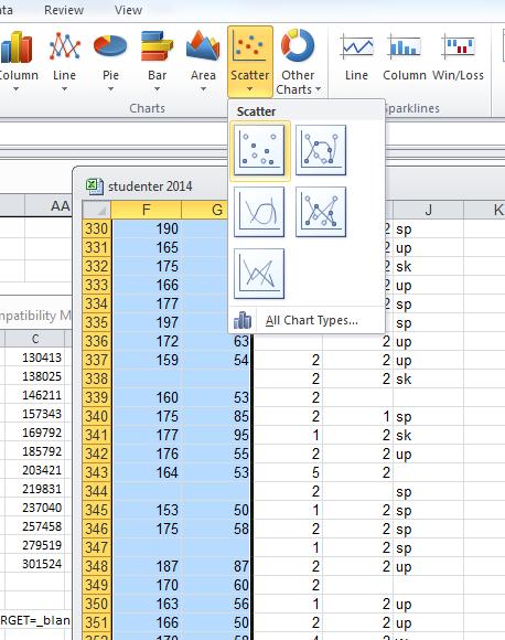 Regressionsanalys i Excel Excel lämpar sig utmärkt för enkel regressionsanalys (med enbart en förklarande variabel).