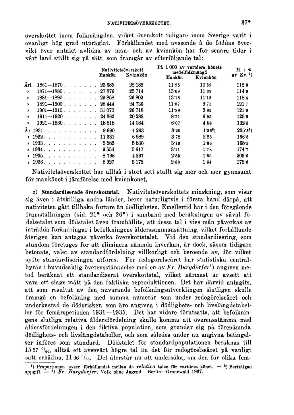 NATIVITETSÖVERSKOTTET. 37* överskottet inom folkmängden, vilket överskott tidigare inom Sverige varit i ovanligt hög grad utpräglat.