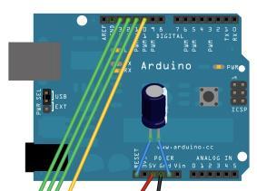 Sätt kondensatorn mellan GND och reset. Använda ATtiny85 med servo För att kunna programmer ATtiny85 för bruk med servo behöver du ladda ner Adafruit_SoftServo library. https://github.
