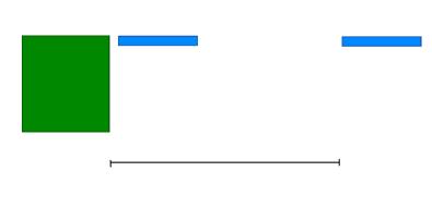 Landscape contet not considered source-sink dynamics 12 Naturbetesmarker