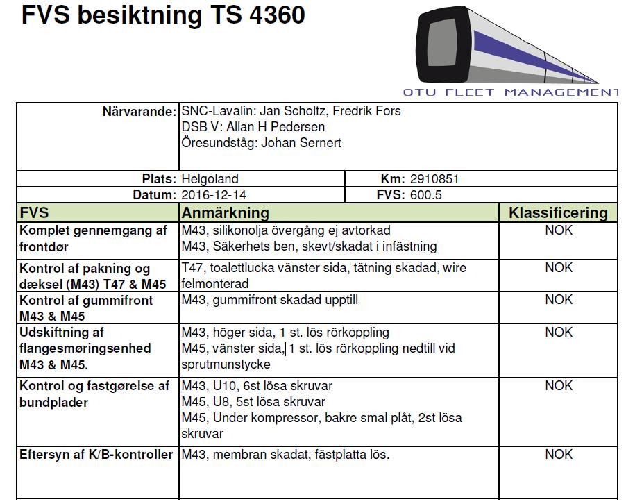 9.2 Bedömning De underhållsåtgärder som görs har inte fokus på ett långsiktigt värde. Fokus är trafiksäkerhet vilket styrs av myndighetskrav.