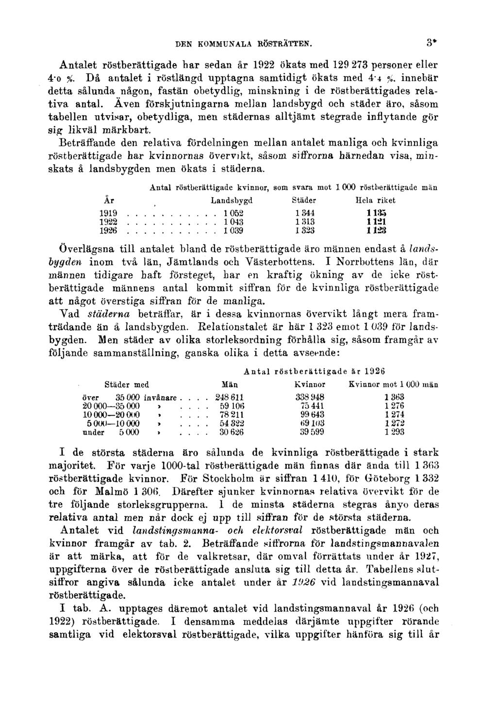 DEN KOMMUNALA RÖSTRÄTTEN. 3* Antalet röstberättigade har sedan år 1922 ökats med 129 273 personer eller 4 - o %.