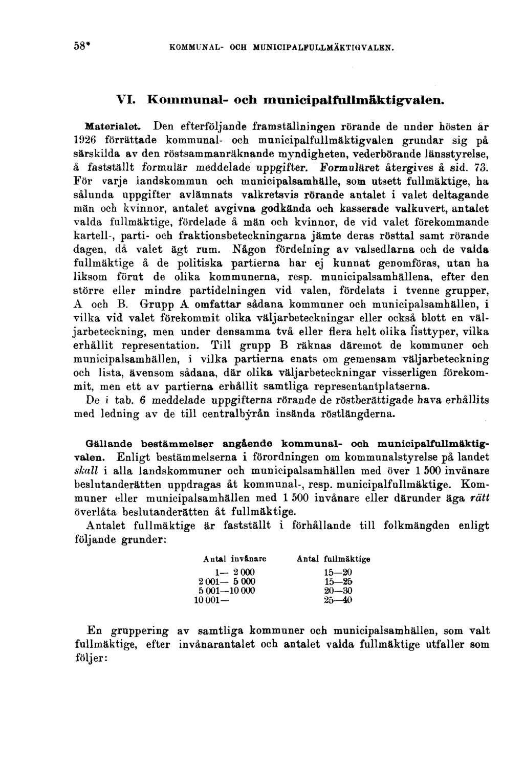 58* KOMMUNAL- OCH MUNICIPALFULLMÄKTIGVALEN. VI. Kommunal- och municipalfullmäktigvalen. Materialet.
