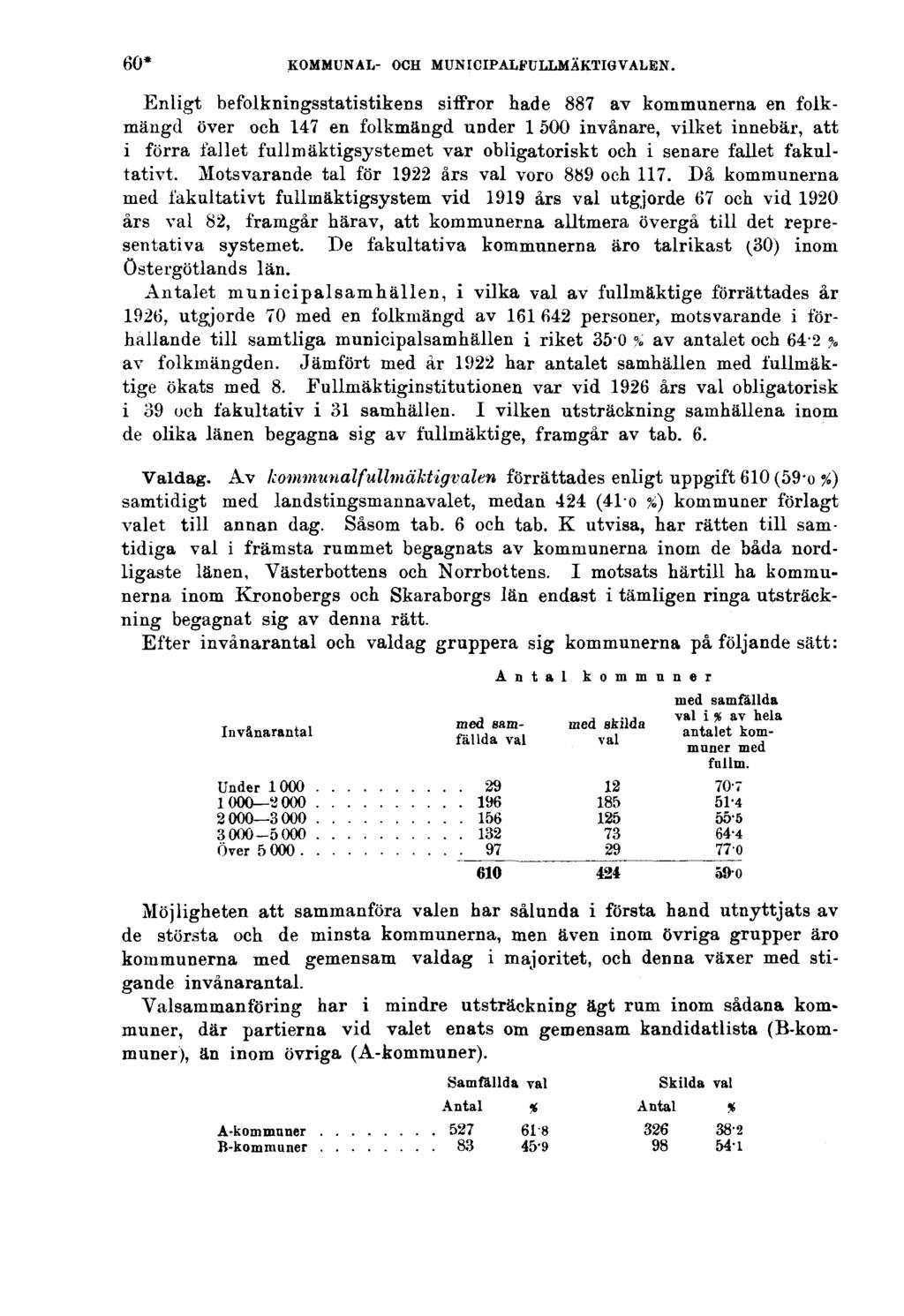 60* KOMMUNAL- OCH MUNICIPALFULLMÄKTIGVALEN.