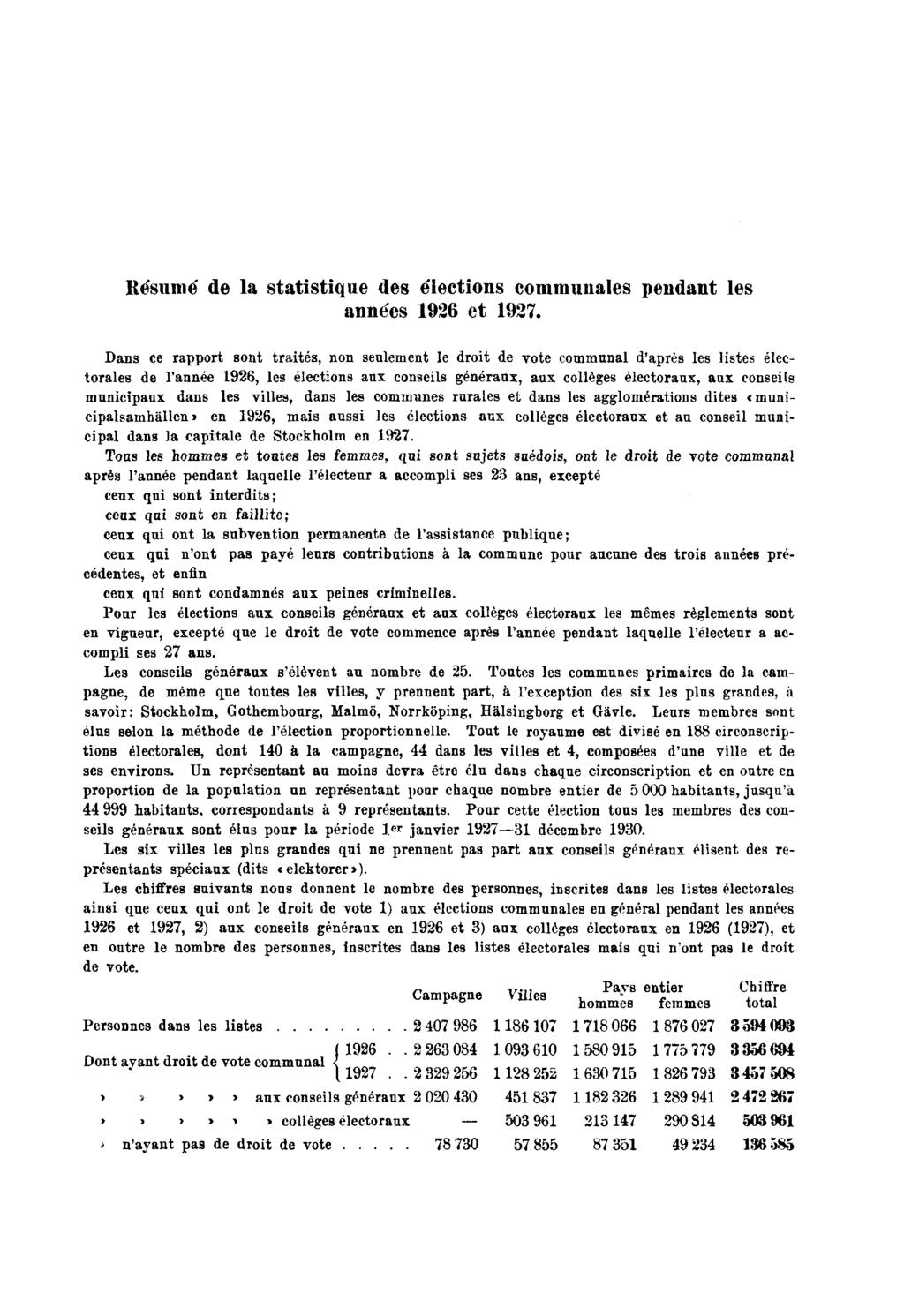 Résumé de la statistique des élections communales pendant les années 1926 et 1927.