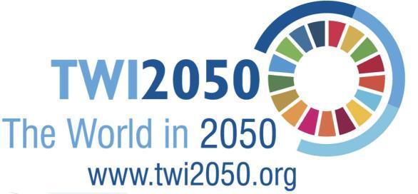 The World In 2050 Degree of Global Sustainable Develpment Radical transformative
