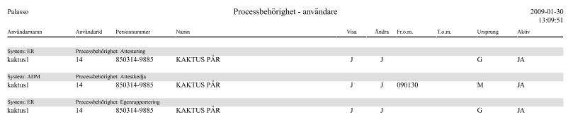 Användarhandbok SÄKERHET Sida 6-6 Exempel på rapporten Processbehörighet användare 6.6 Processbehörighet grupper Rapporten Processbehörighet grupper visar vilka grupper en viss process ingår i.