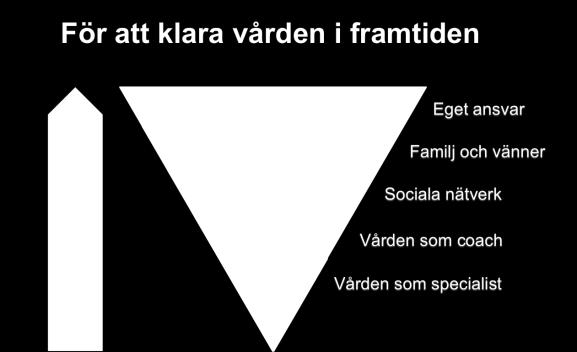 4. Omvärldsförändringar, utmaningar och möjligheter 4.1.