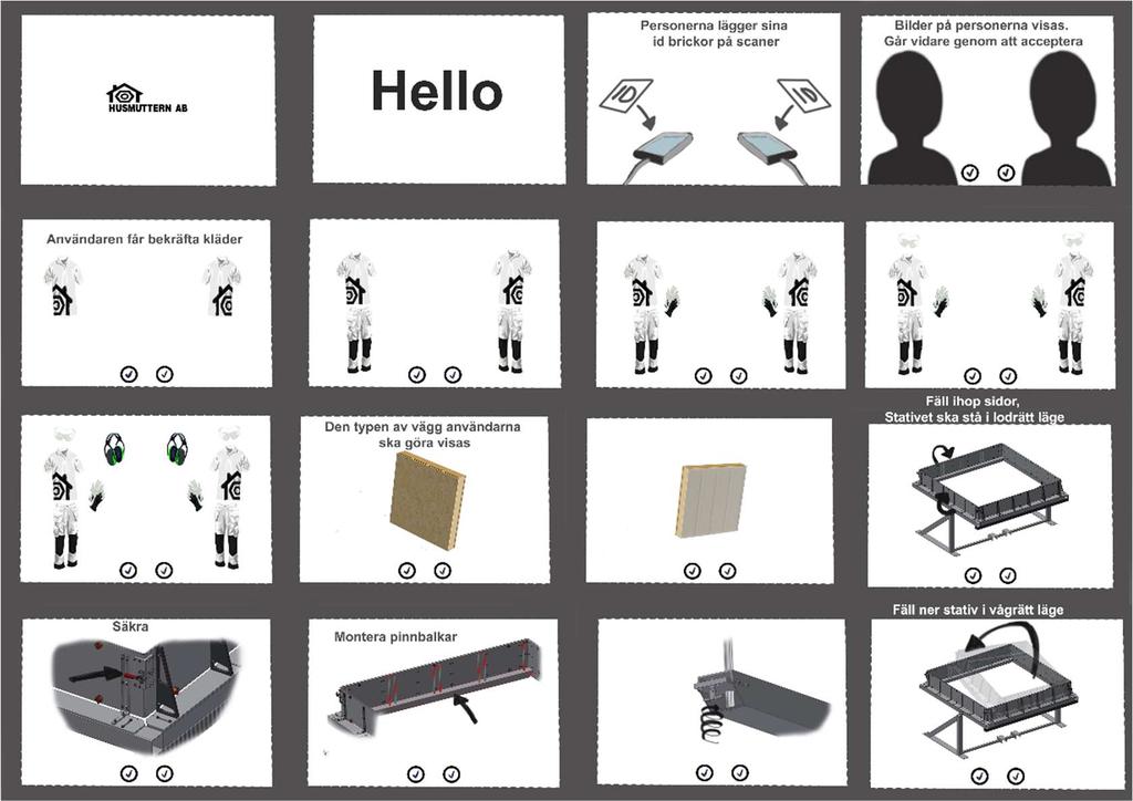 Storyboard Figur 9. Se bilaga 3 för större version av storyboard. Denna storyboard gjordes efter uppdragsgivarens beskrivningar. Den visades sedan för uppdragsgivaren och det fanns små invändningar.